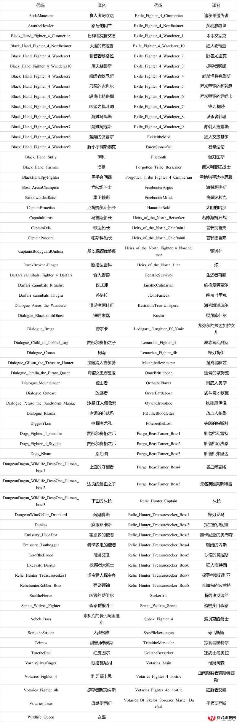 流放者柯南游戏中高效获取皮革的详细方法与攻略解析